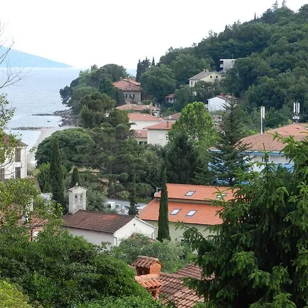 Gregov Moscenicka Draga